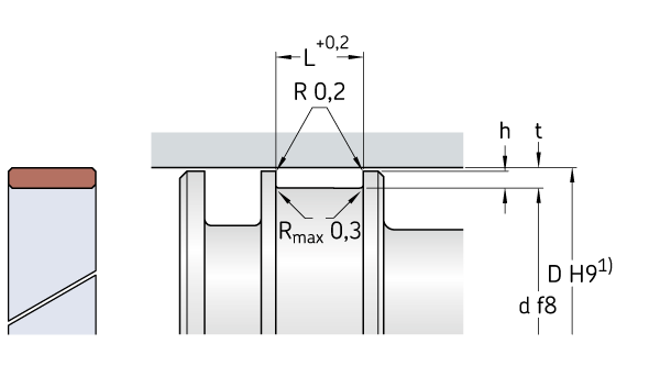 Уплотнение PGR 50x45x9.7-PF (SKF)